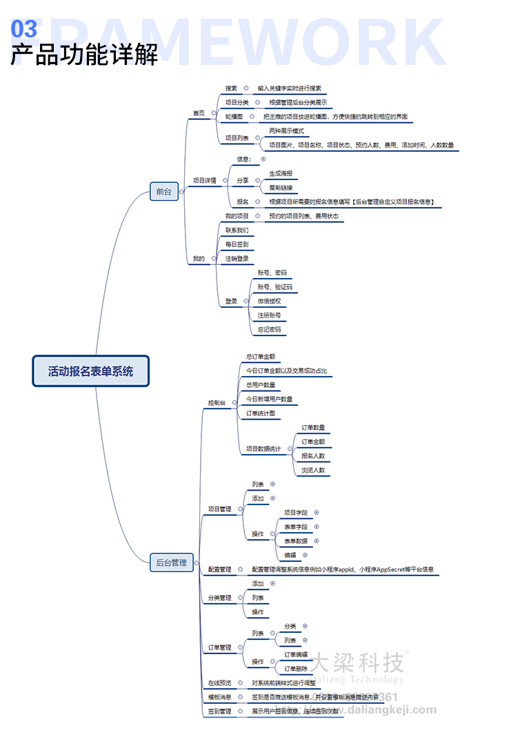 活动报名表单系统 可支付 小程序