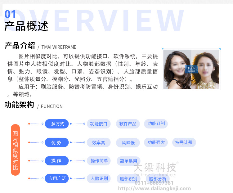 图片相似度对比小软件_人脸识别