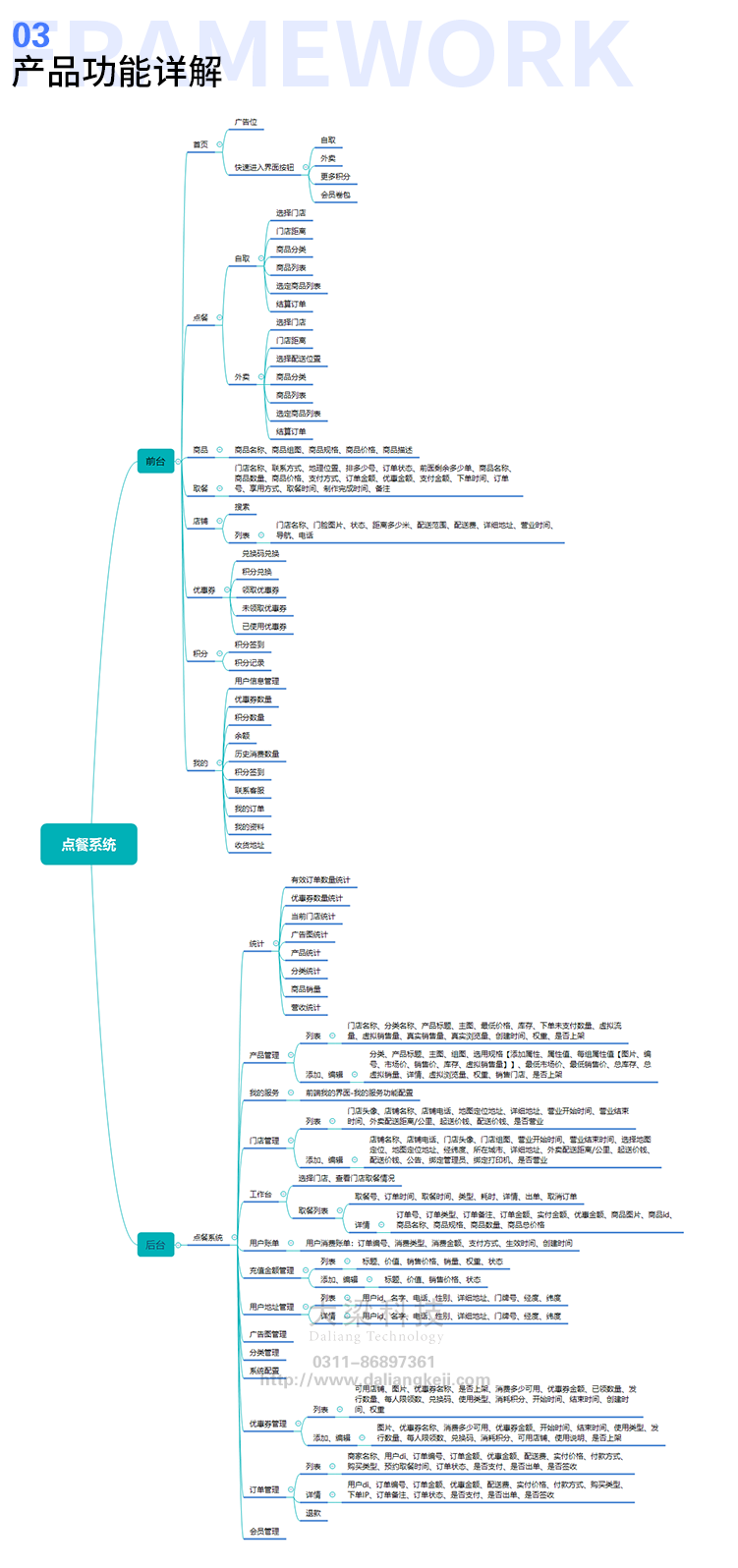 微信扫码点餐外卖 类似肯德基支持多店铺 子商户模式