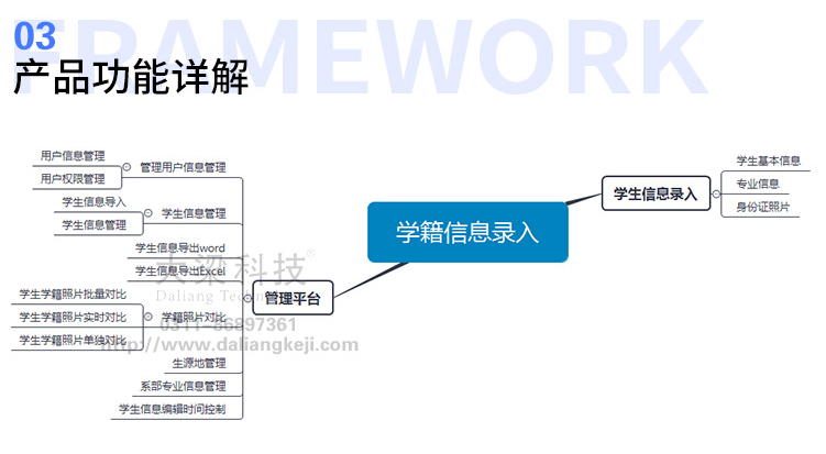 档案学籍党籍管理小程序 可对比人员相似度
