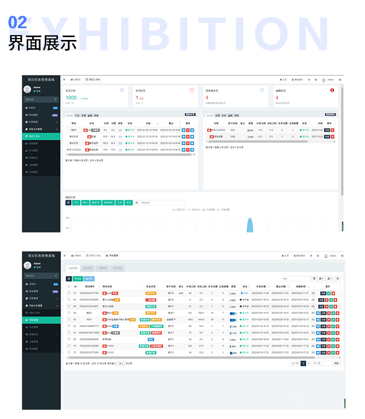 项目管理、任务分配、协同办公管理分析后台 电脑版
