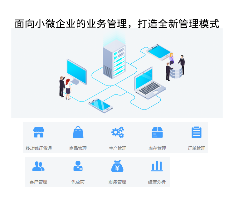 业财一体化中小企业生产ERP系统 委外加工、BOM、MRP、MES 支持小程序
