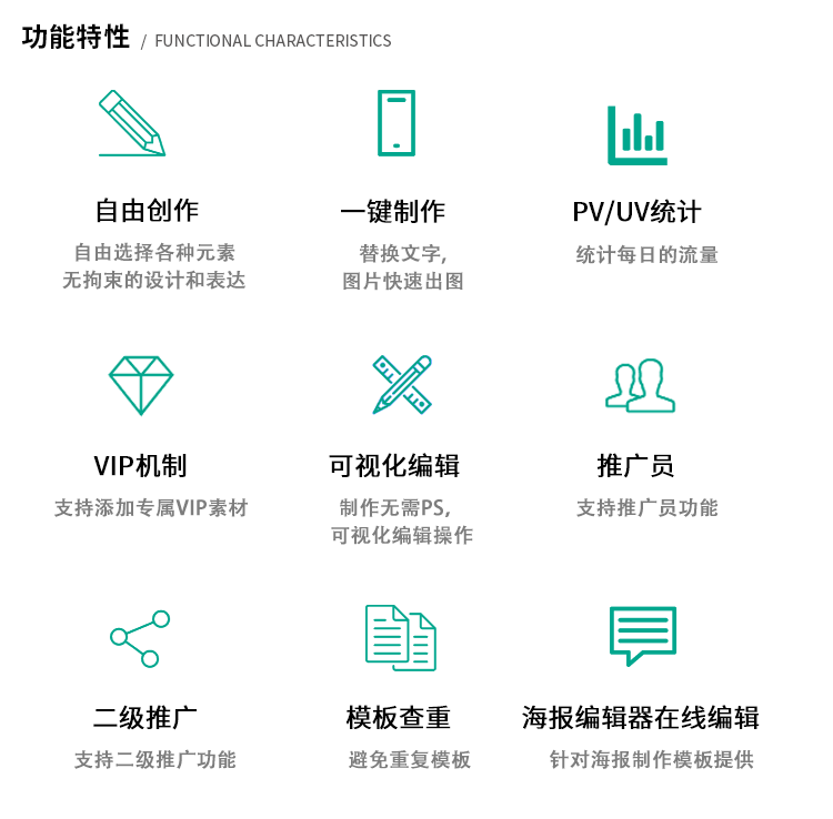 海报在线制作系统 支持VIP、分销 小程序